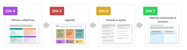 Metas e objetivos